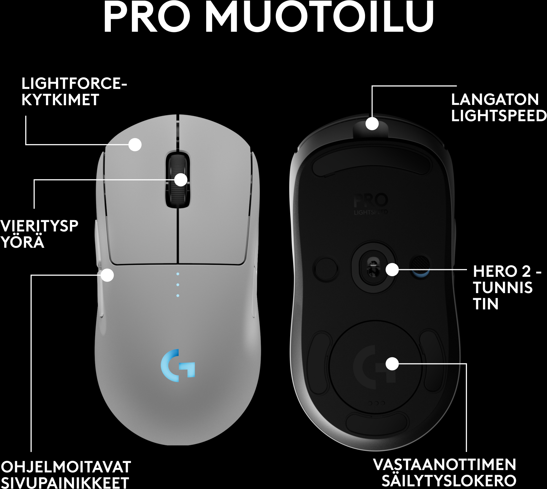 Logitech G915 X LIGHTSPEED TKL -matalaprofiilinen pelinäppäimistö, Tactile-kytkimet, valkoinen