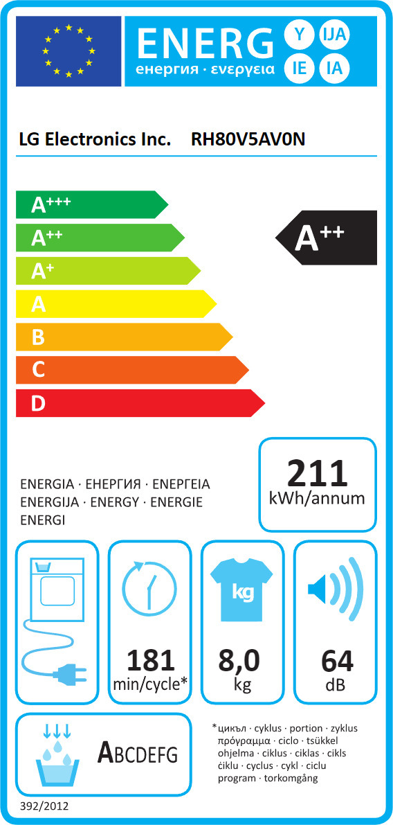 LG RH80V5AV0N kuivausrumpu