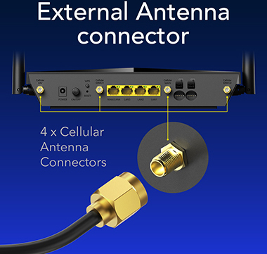 Cudy LT700 AC1200 4G+ LTE-modeemi ja WiFi-tukiasema