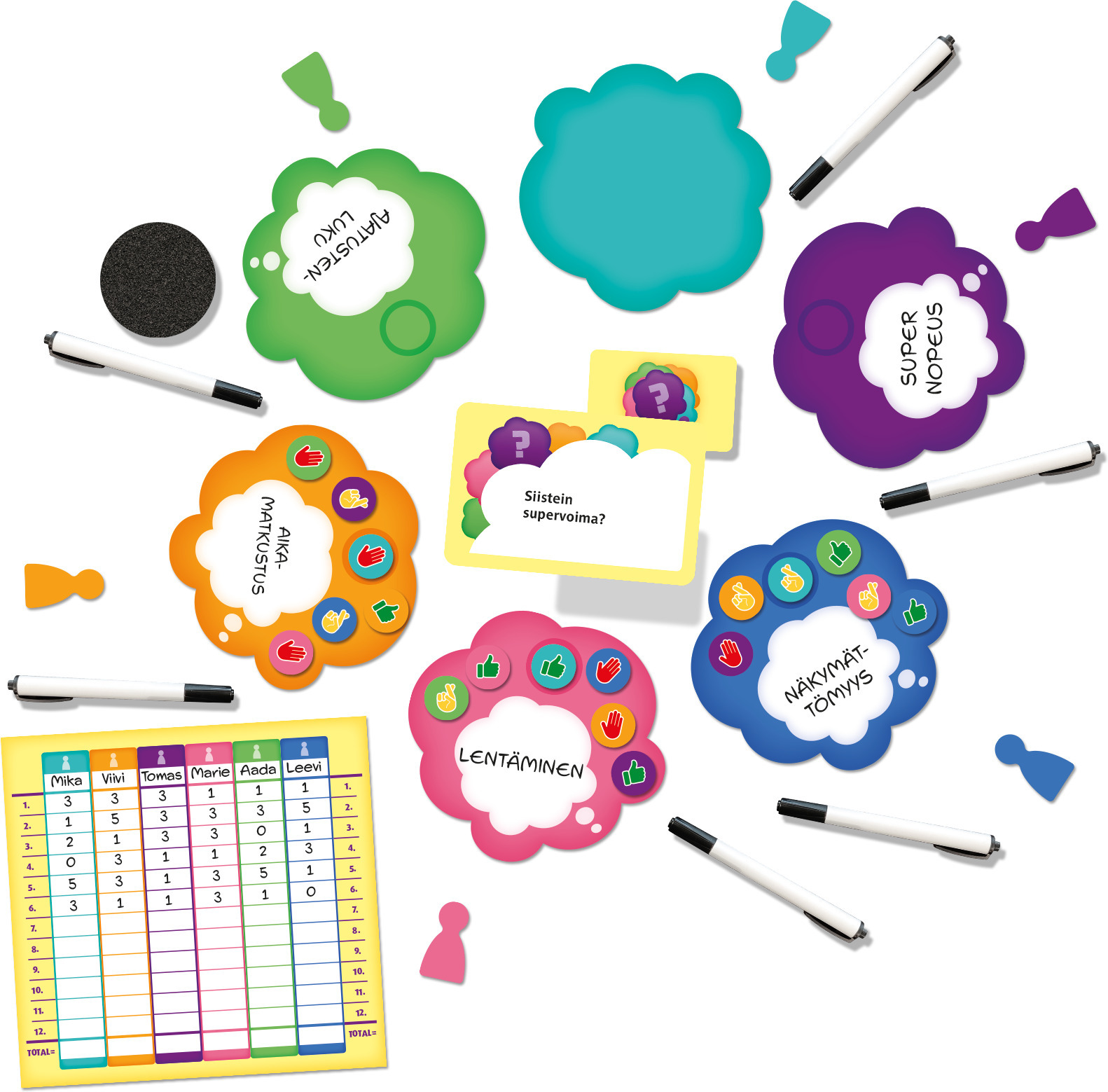 Tactic Telepaattori lautapeli 6 Tactic Telepaattori lautapeli - Image 6