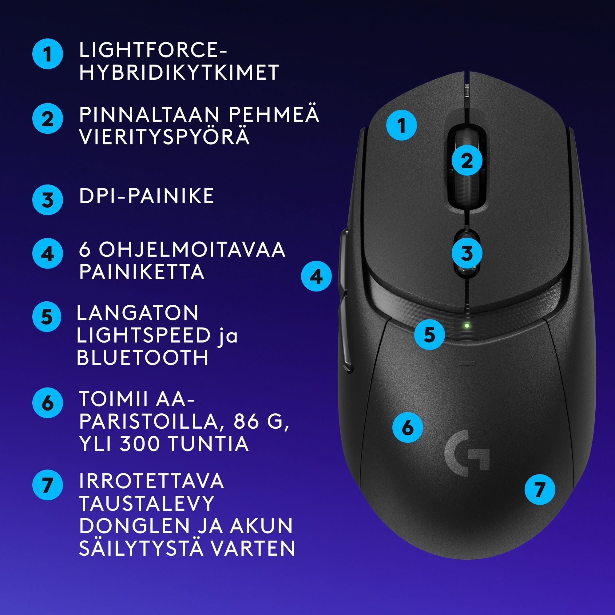 Logitech G309 LIGHTSPEED -langaton pelihiiri, musta