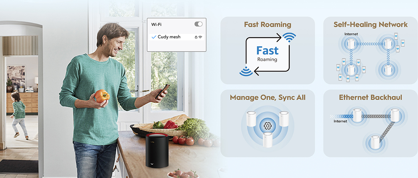 Cudy M3000 WiFi 6 -Mesh-järjestelmä, 2-pack