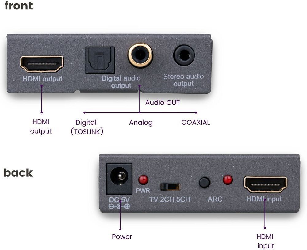 Marmitek Connect AE14 ARC HDMI > HDMI + Optinen Audio -erotin