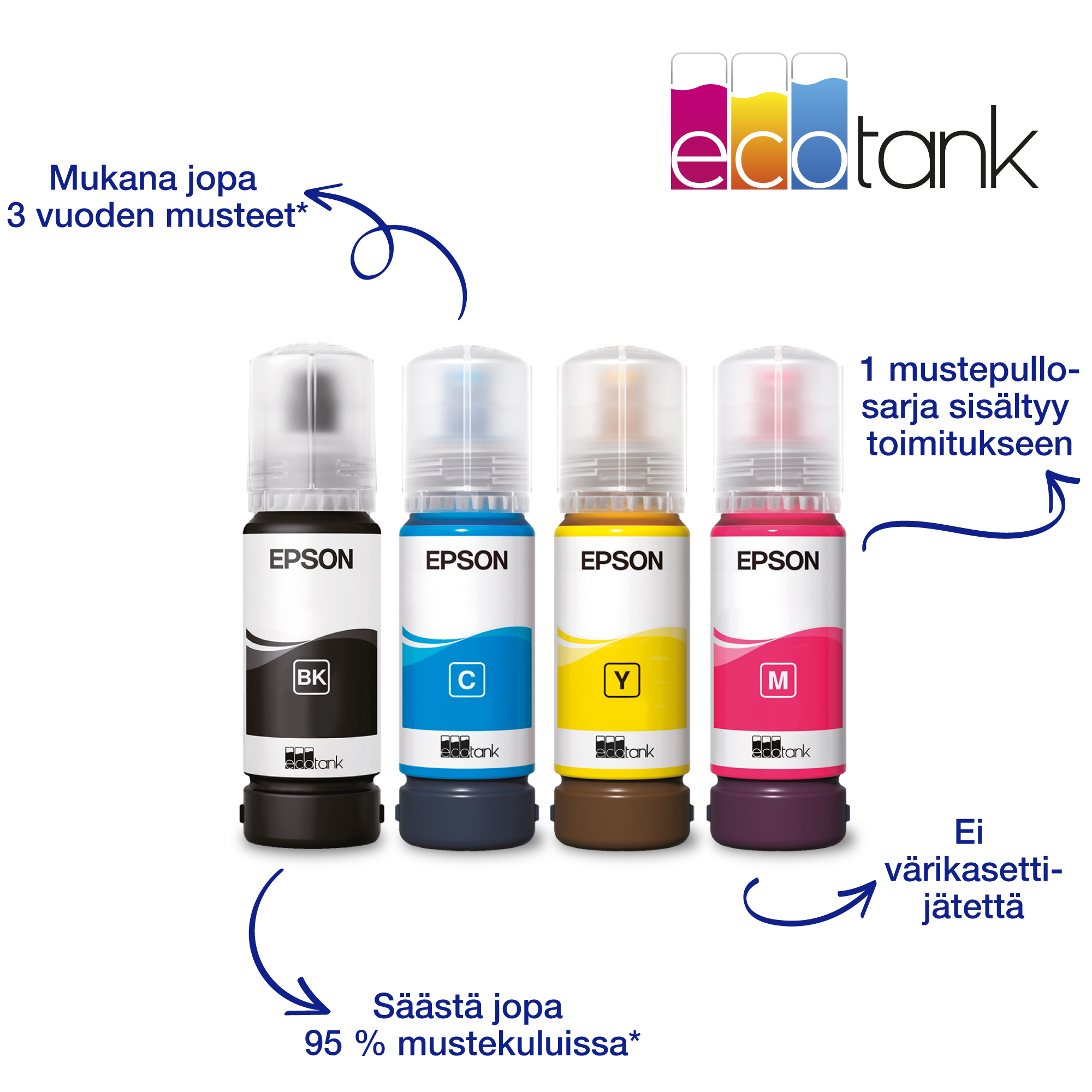 Epson EcoTank ET-1810 A4-tulostin -mustesuihkutulostin