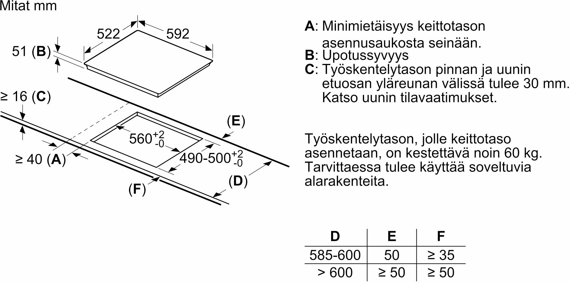 Teltonika RUT906 3G/4G/LTE-modeemi ja WiFi-reititin