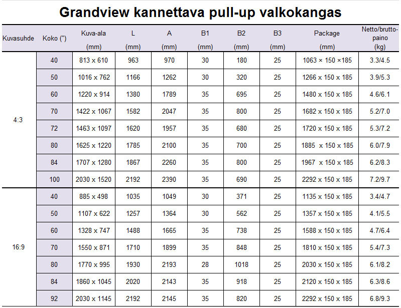 Grandview 92" 16:9 -kannettava pull-up valkokangas