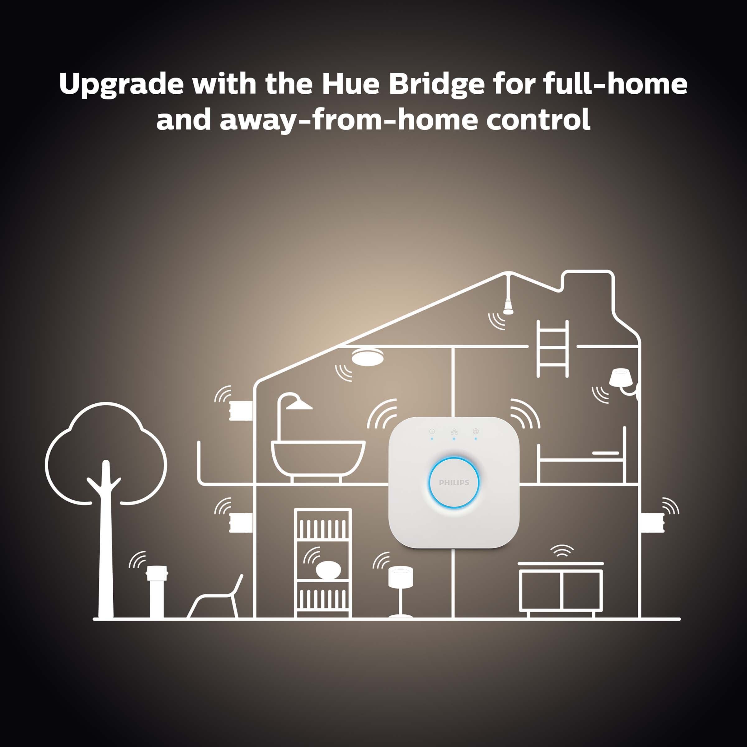 Philips Hue -älylamppu multipack, BT, White, E27, 2 kpl
