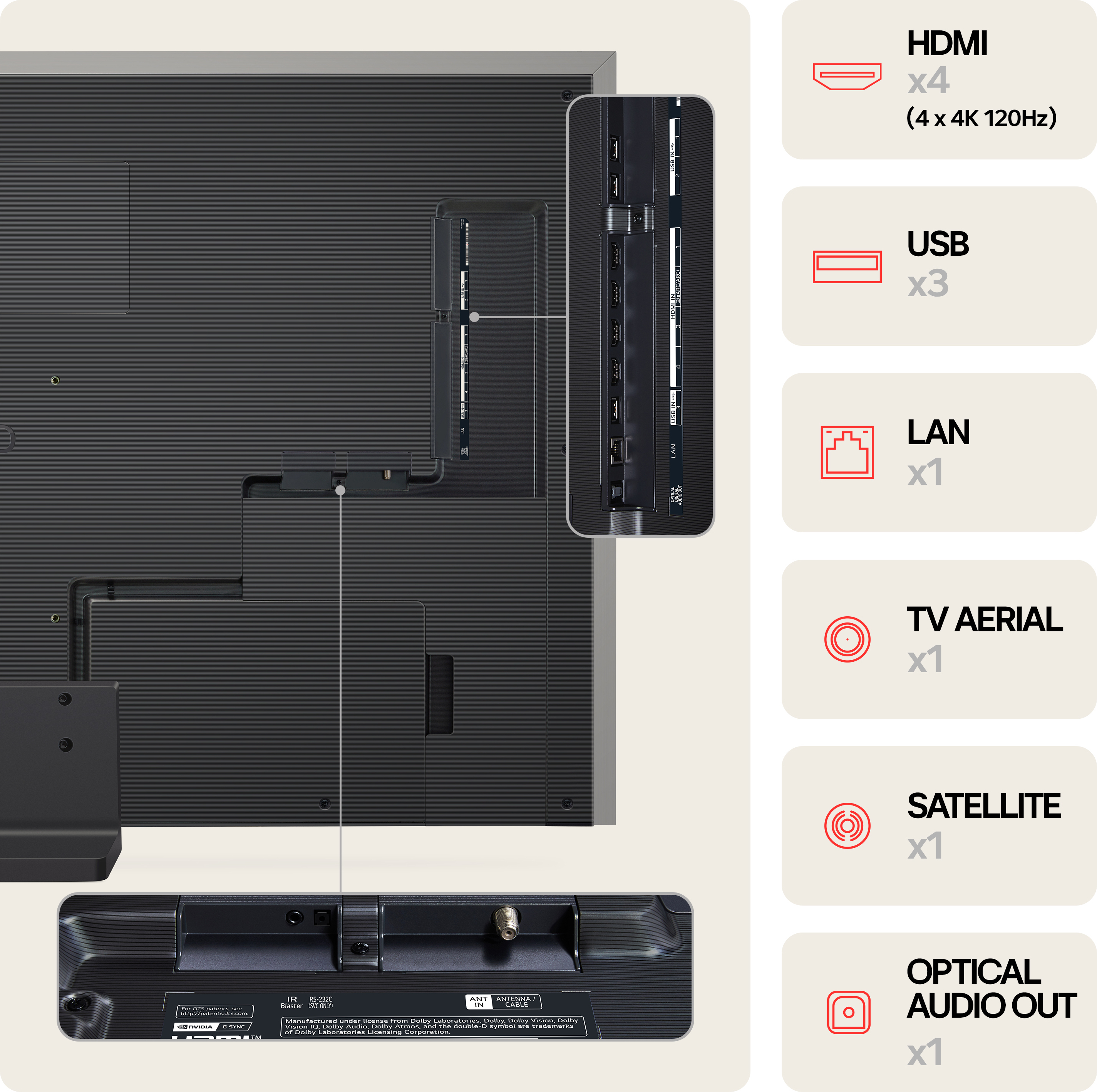 LG 83'' OLED evo G4 – 4K TV seinätelineellä