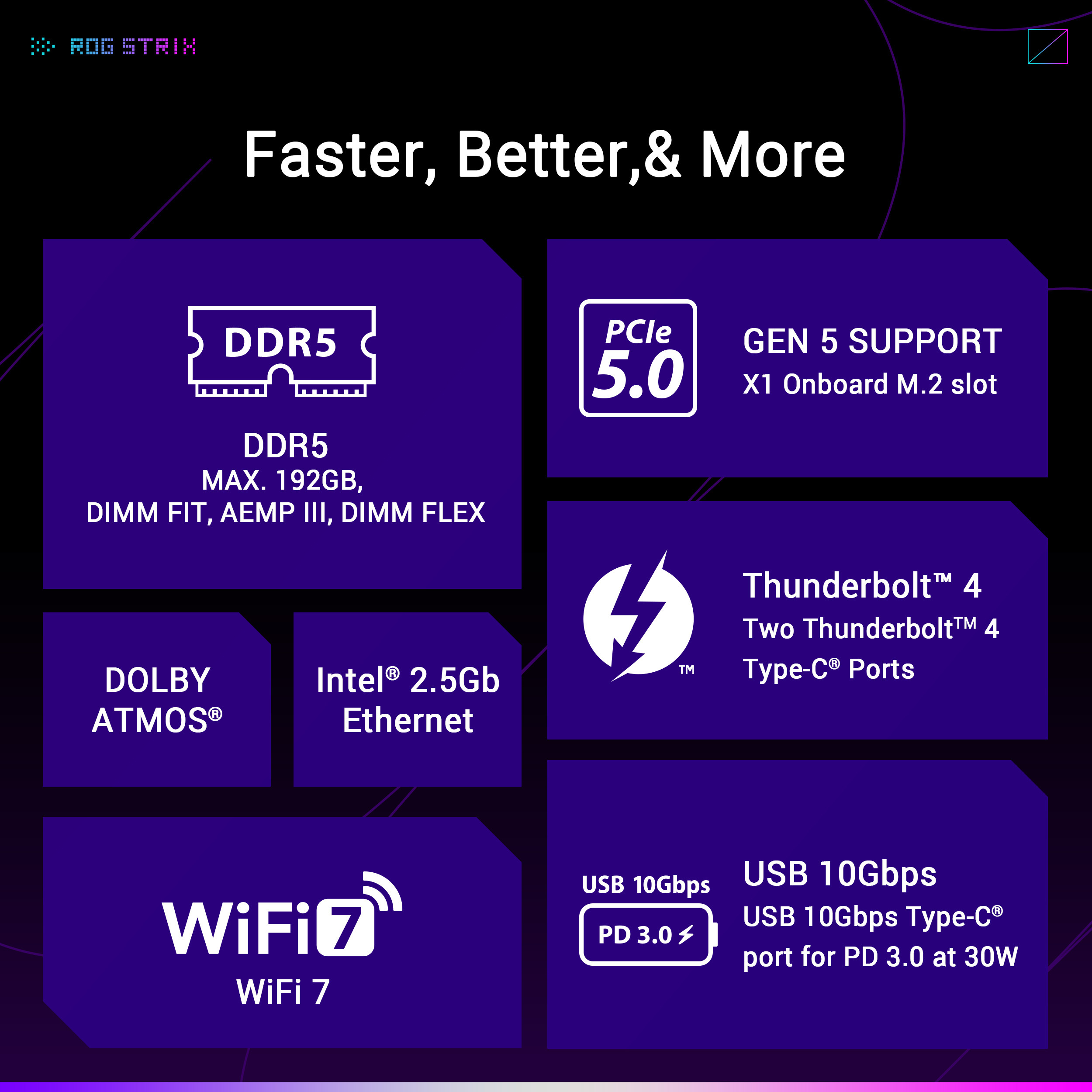 ASUS ROG STRIX Z890-A GAMING WIFI ATX -emolevy