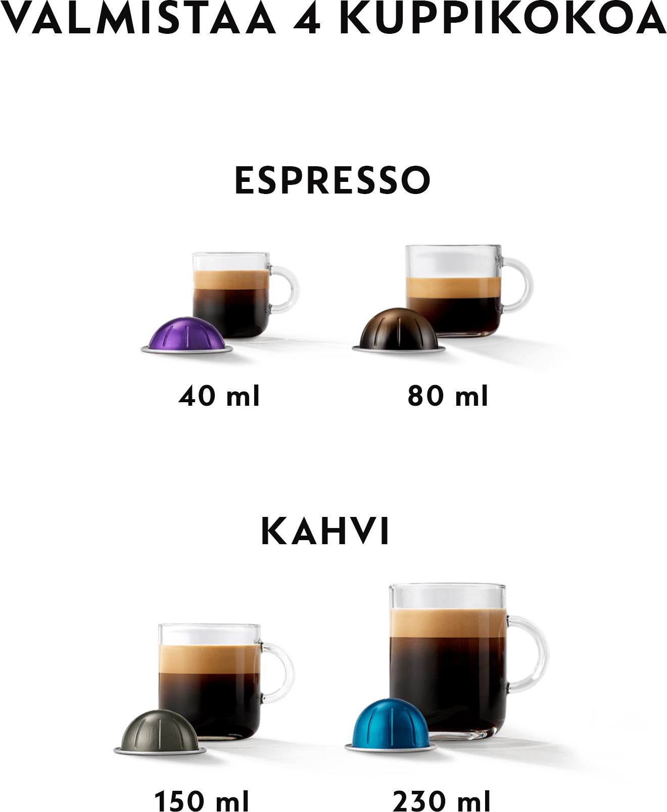 Nespresso Vertuo POP XN920410WP -kahvikapselikone, vihreä/musta
