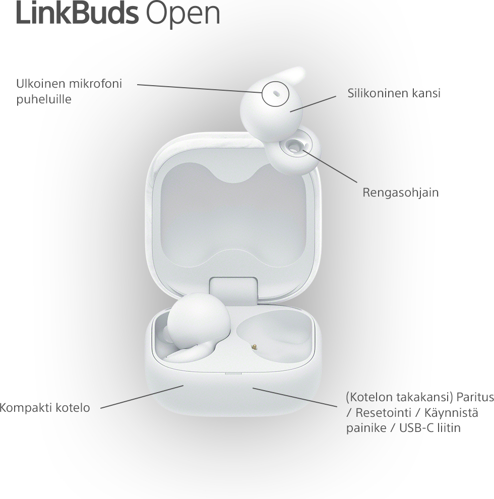 Sony Linkbuds Open langattomat nappikuulokkeet, musta 11 Sony Linkbuds Open langattomat nappikuulokkeet, musta - Image 11