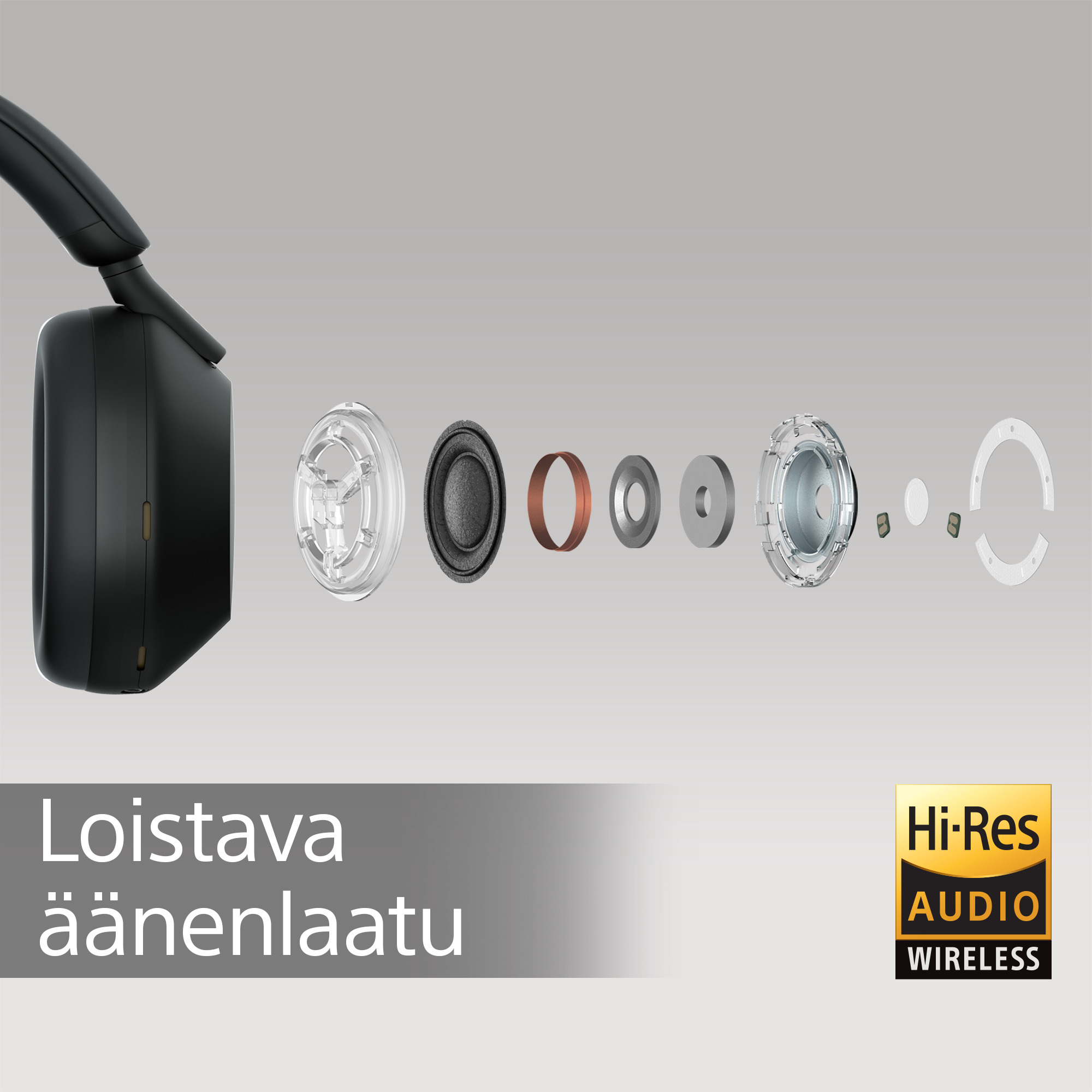 Sony WH-1000XM5 -vastamelukuulokkeet, hopea