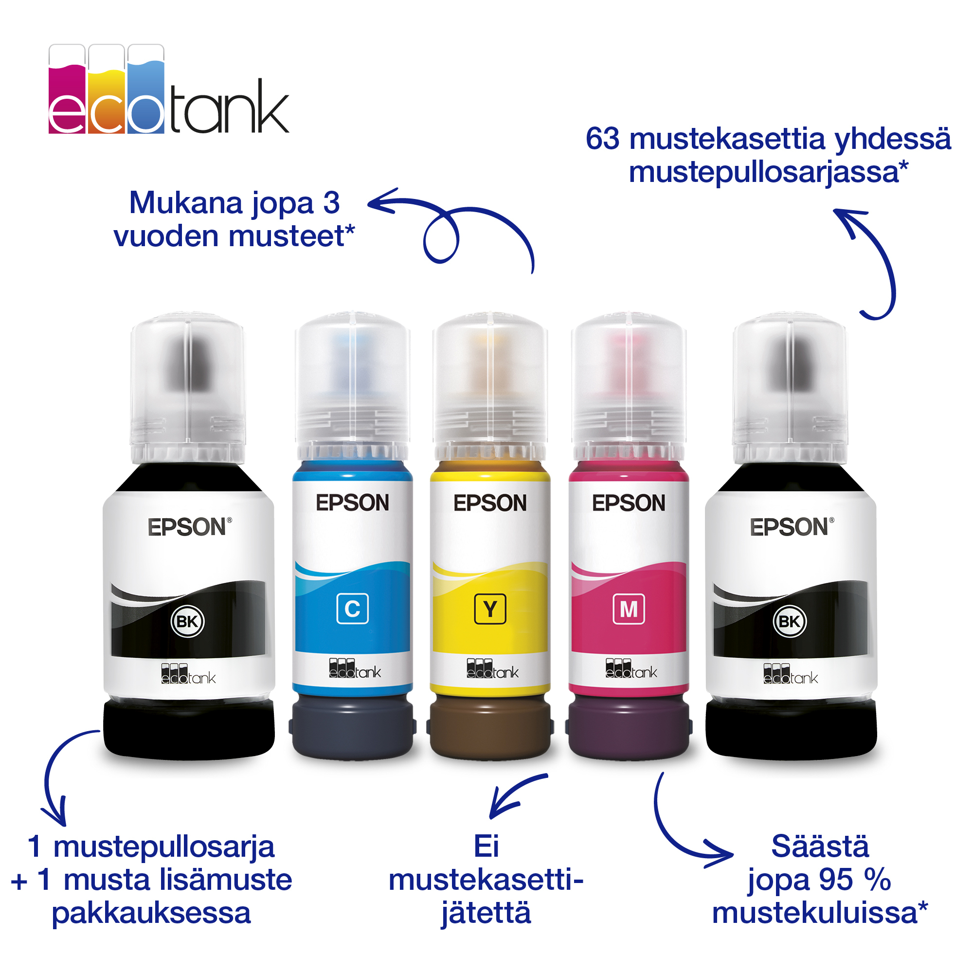 Epson EcoTank ET-2950 monitoimitulostin kaksipuolistulostuksella