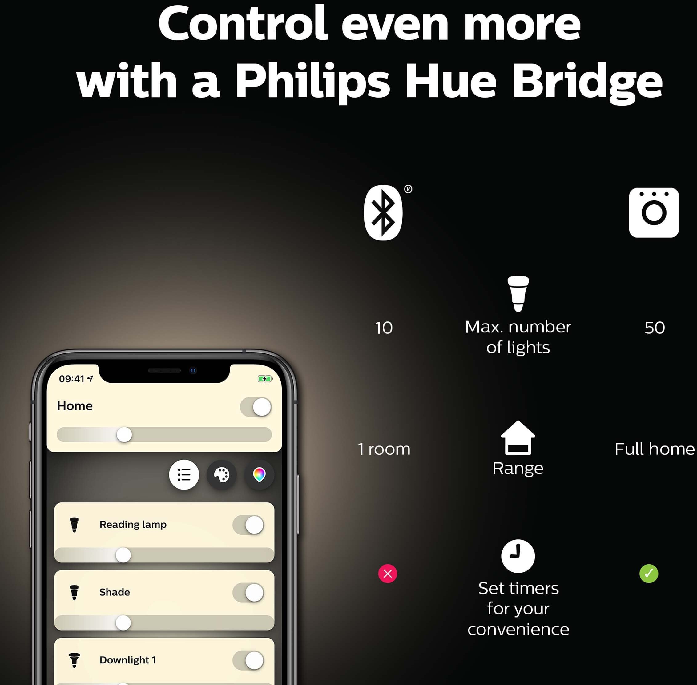 Philips Hue Starter kit -pakkaus, White, E27