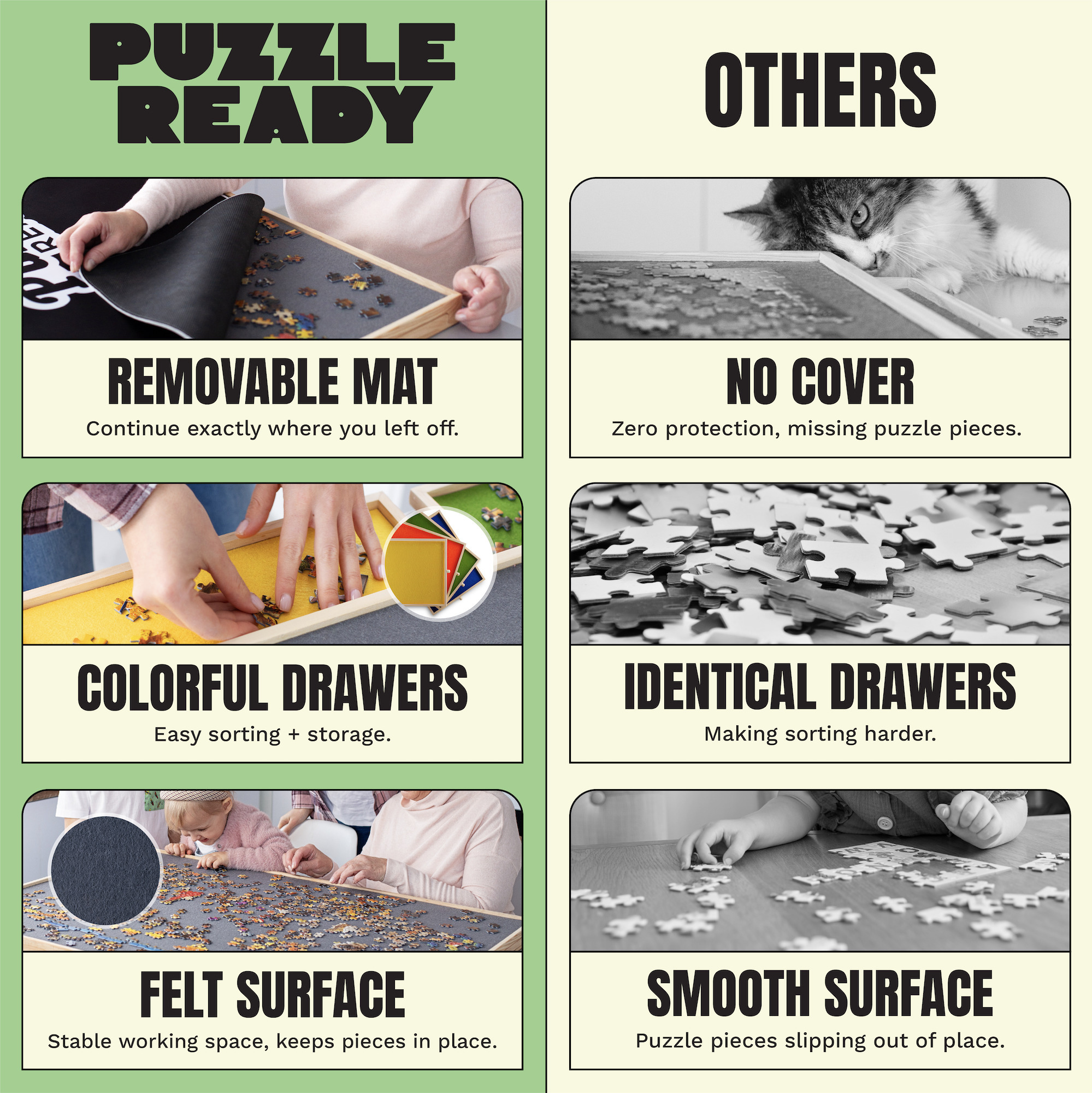 Puzzle Ready - Puinen palapelilauta, 1500 palalle