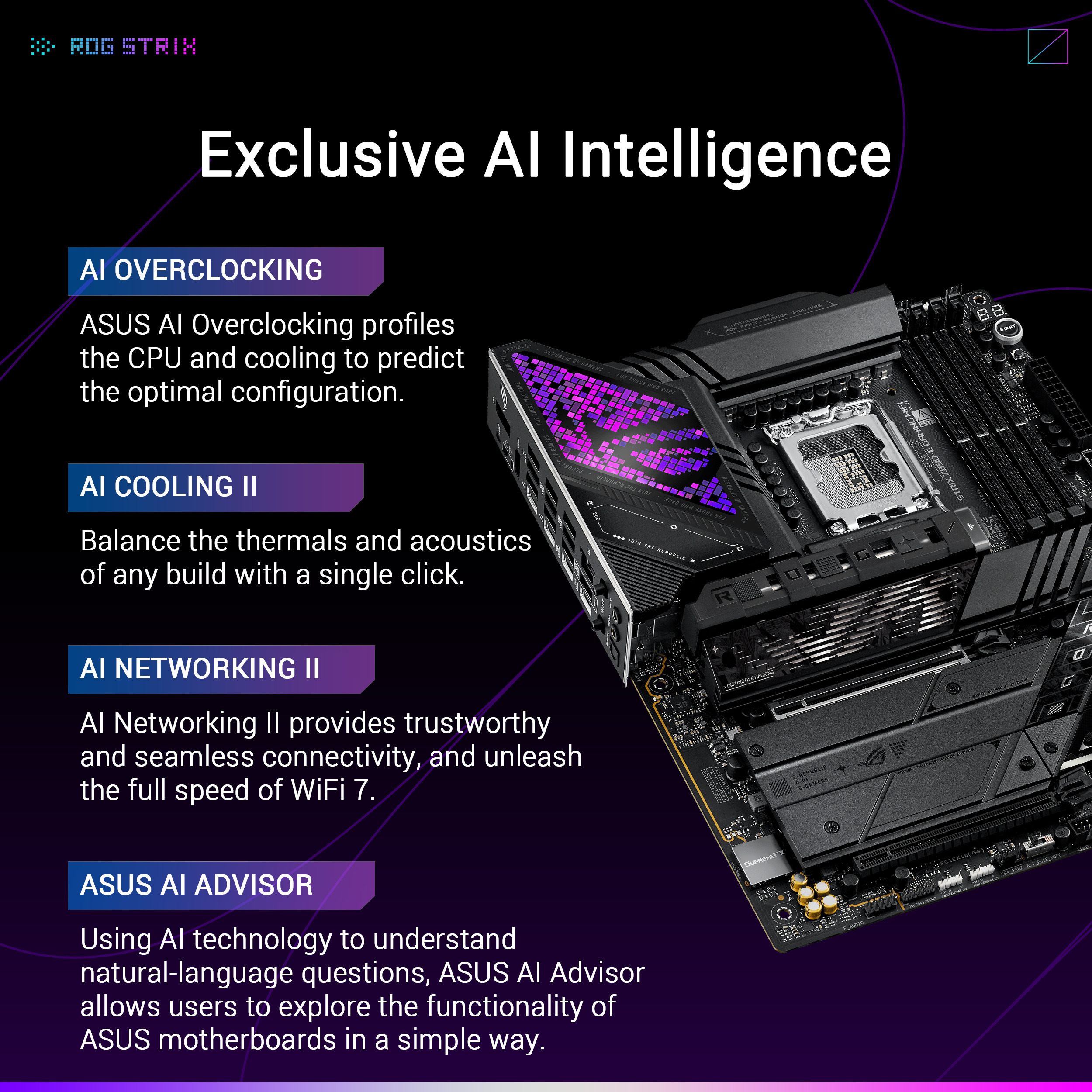 ASUS ROG STRIX Z890-E GAMING WIFI ATX -emolevy