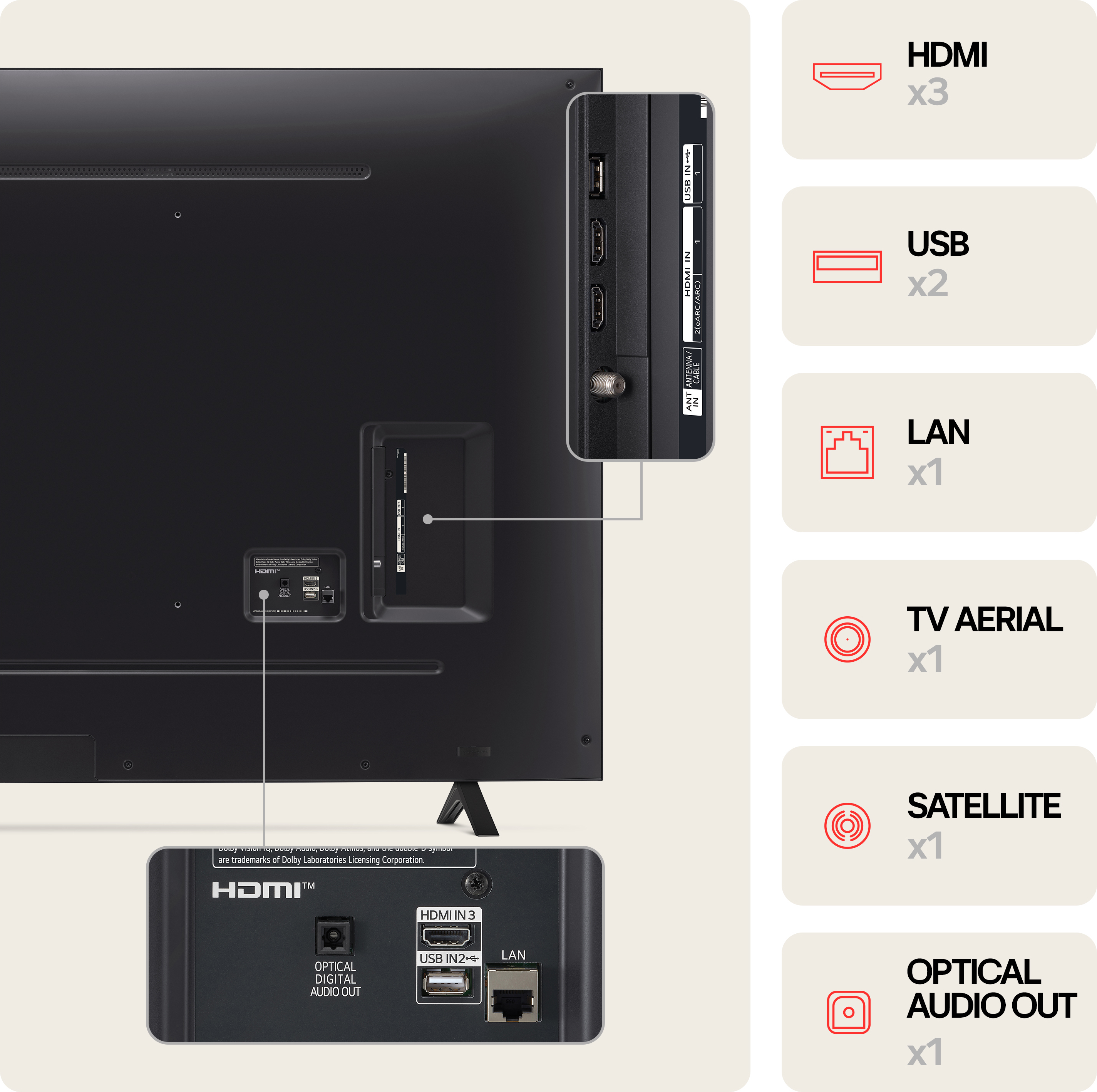 LG 75'' NANO 82 – 4K TV (2024)