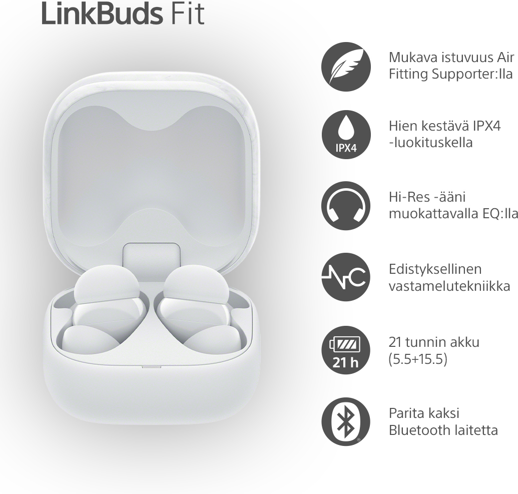 Sony Linkbuds Fit nappikuulokkeet aktiivisella melunvaimennuksella, musta 4 Sony Linkbuds Fit nappikuulokkeet aktiivisella melunvaimennuksella, musta - Image 4