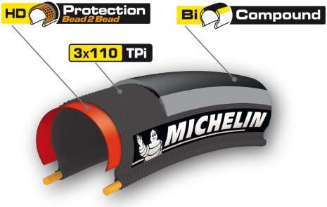 Michelin PRO4 Endurance musta maantiepyörän rengas, 28