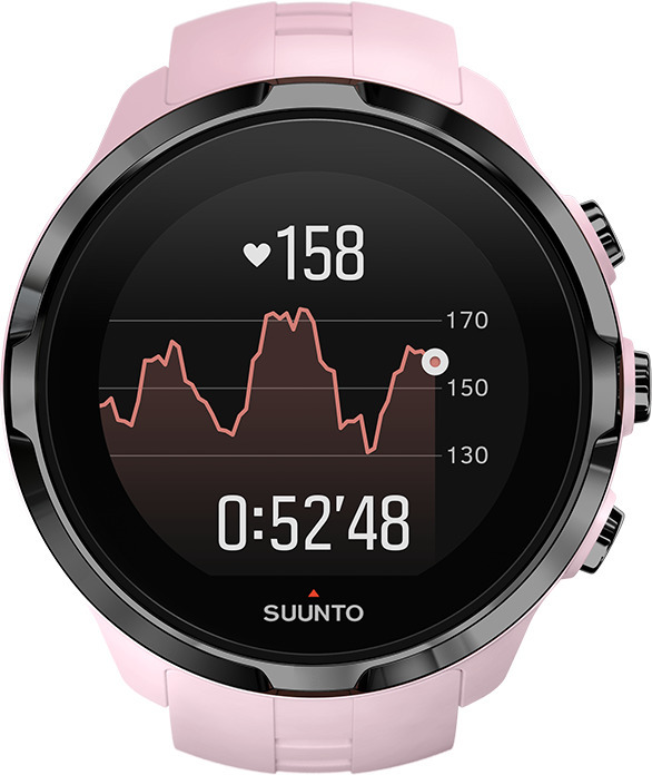 suunto spartan sport sakura wrist hr