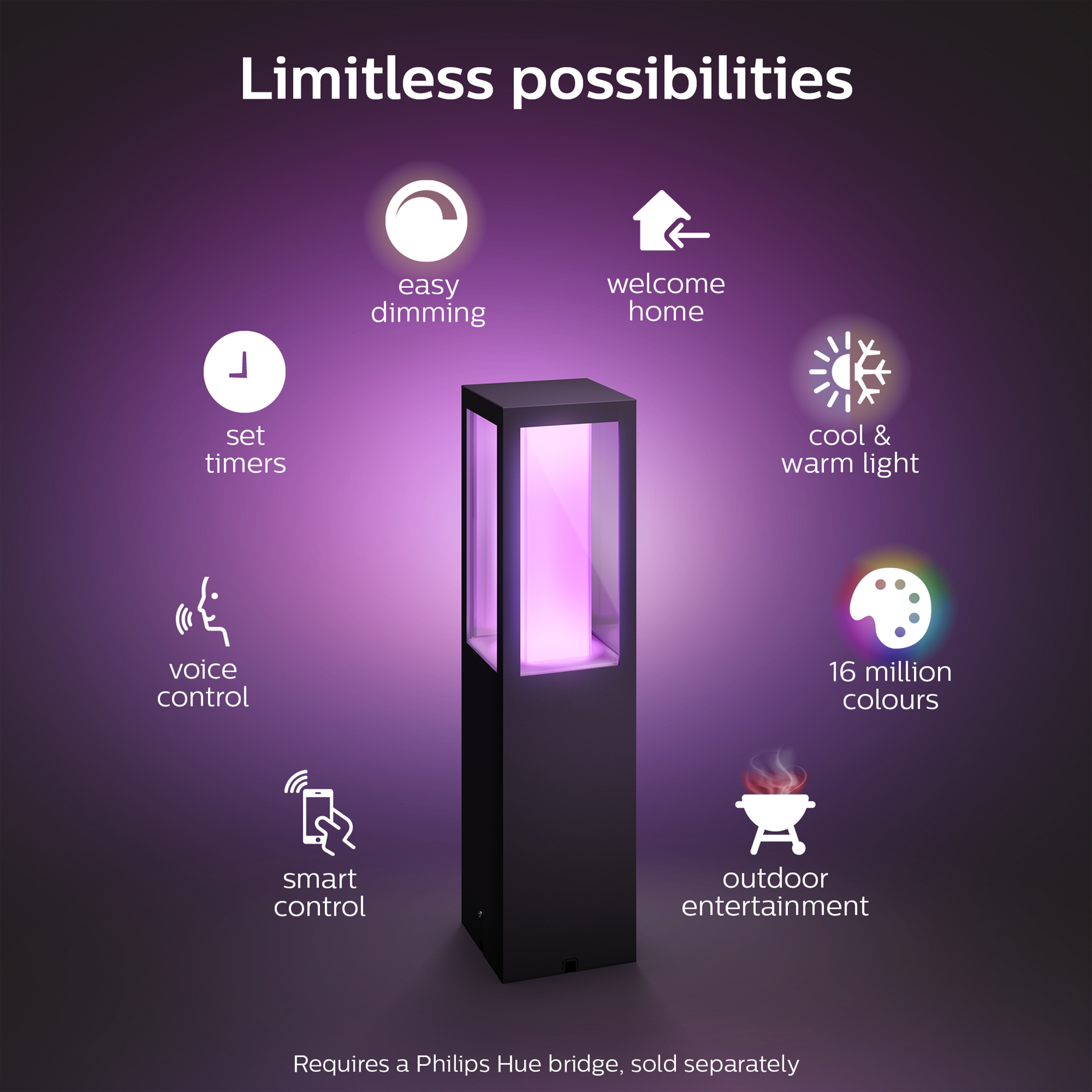 BenQ MH733 Full HD DLP -yritysprojektori