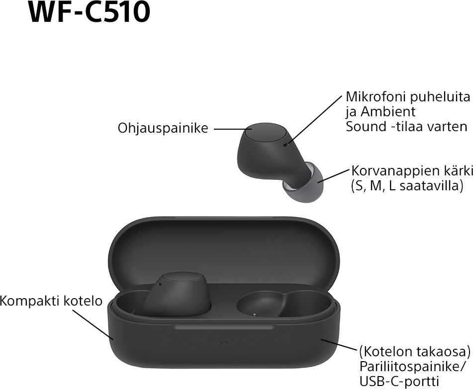 Sony WF-C510 langattomat nappikuulokkeet, musta 17 Sony WF-C510 langattomat nappikuulokkeet, musta - Image 17