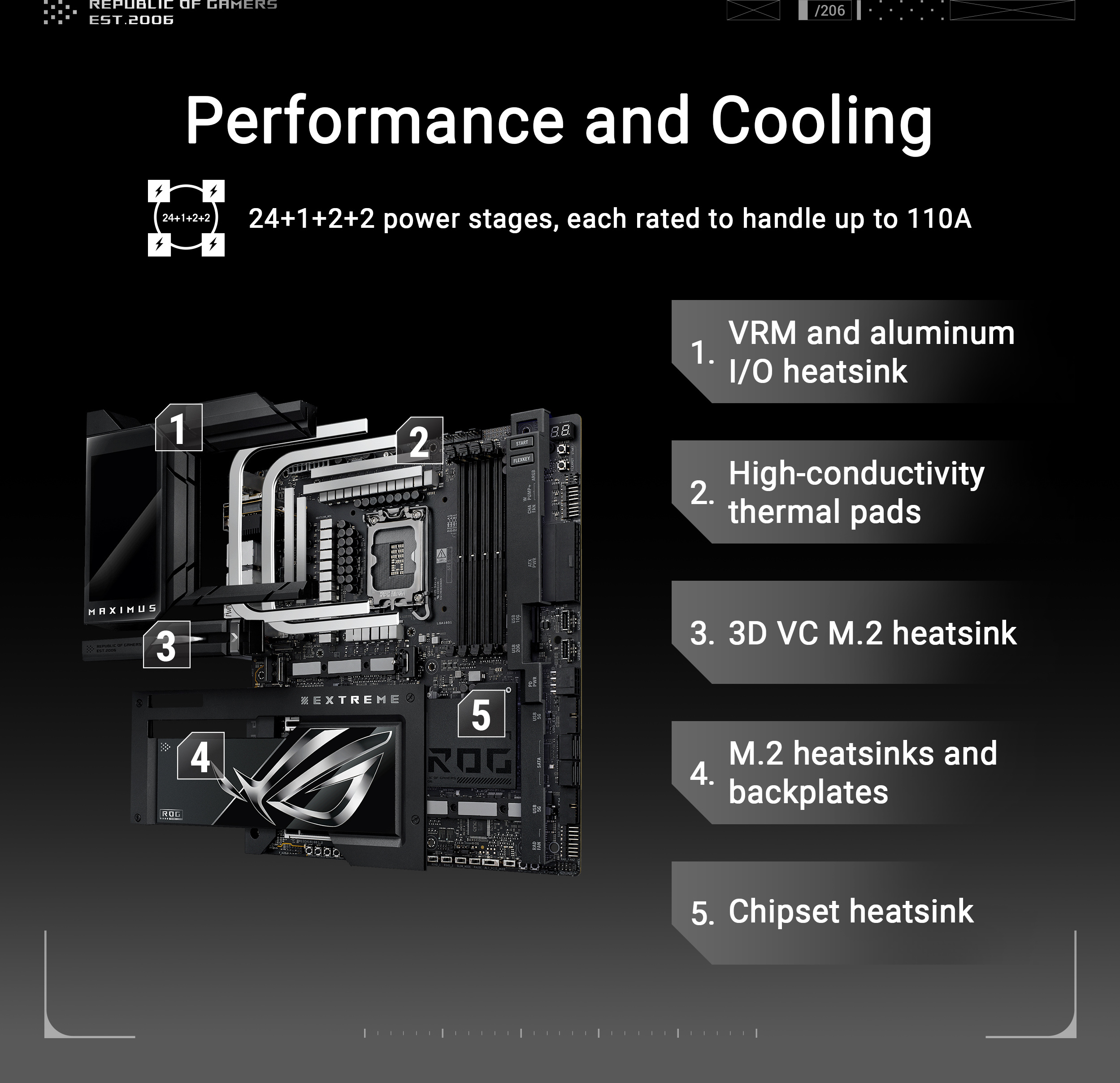 MSI MPG Z890 EDGE TI WIFI ATX -emolevy