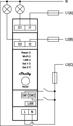 Shelly Pro 2PM -DIN-kiskorele, 2-vaiheinen