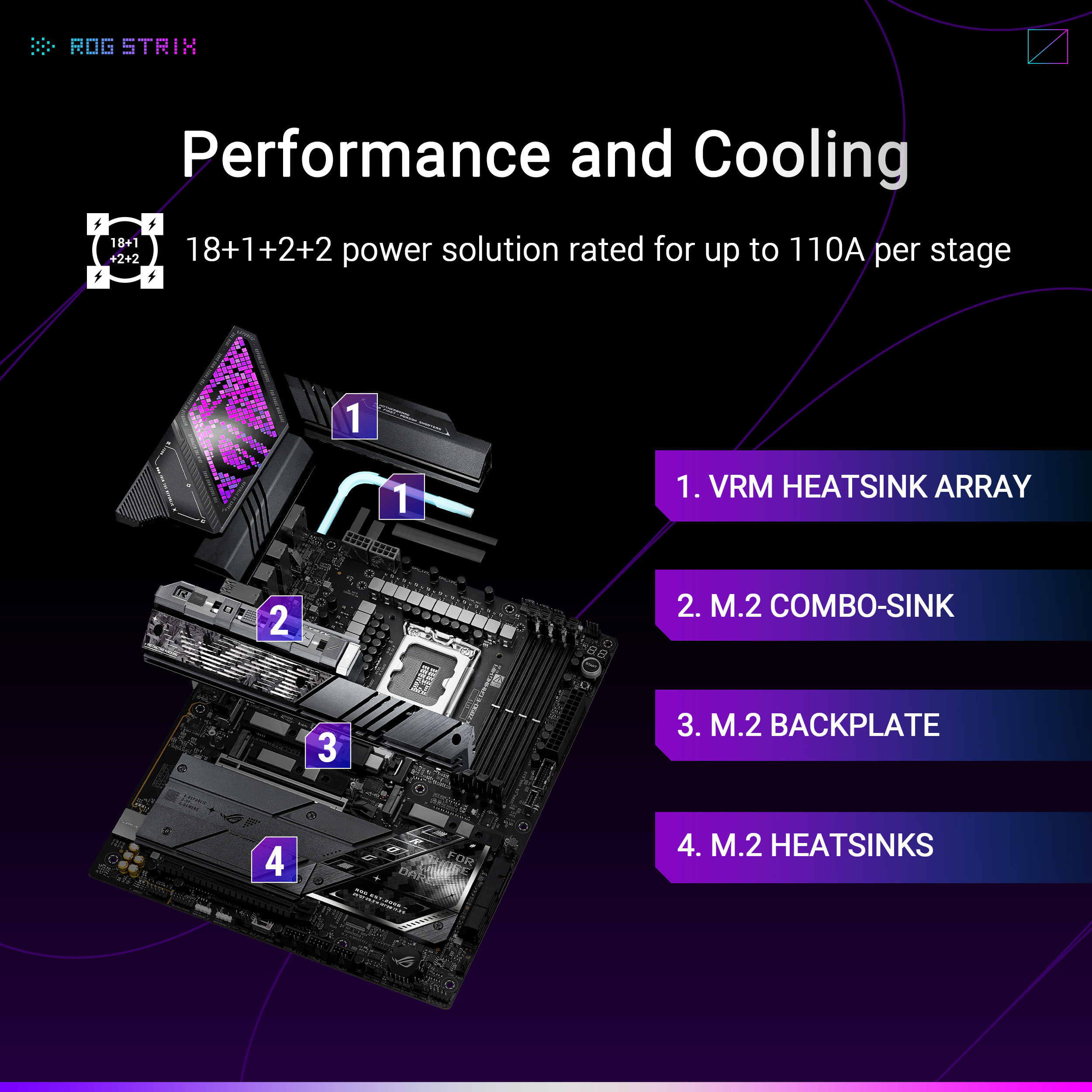 ASUS ROG STRIX Z890-E GAMING WIFI ATX -emolevy