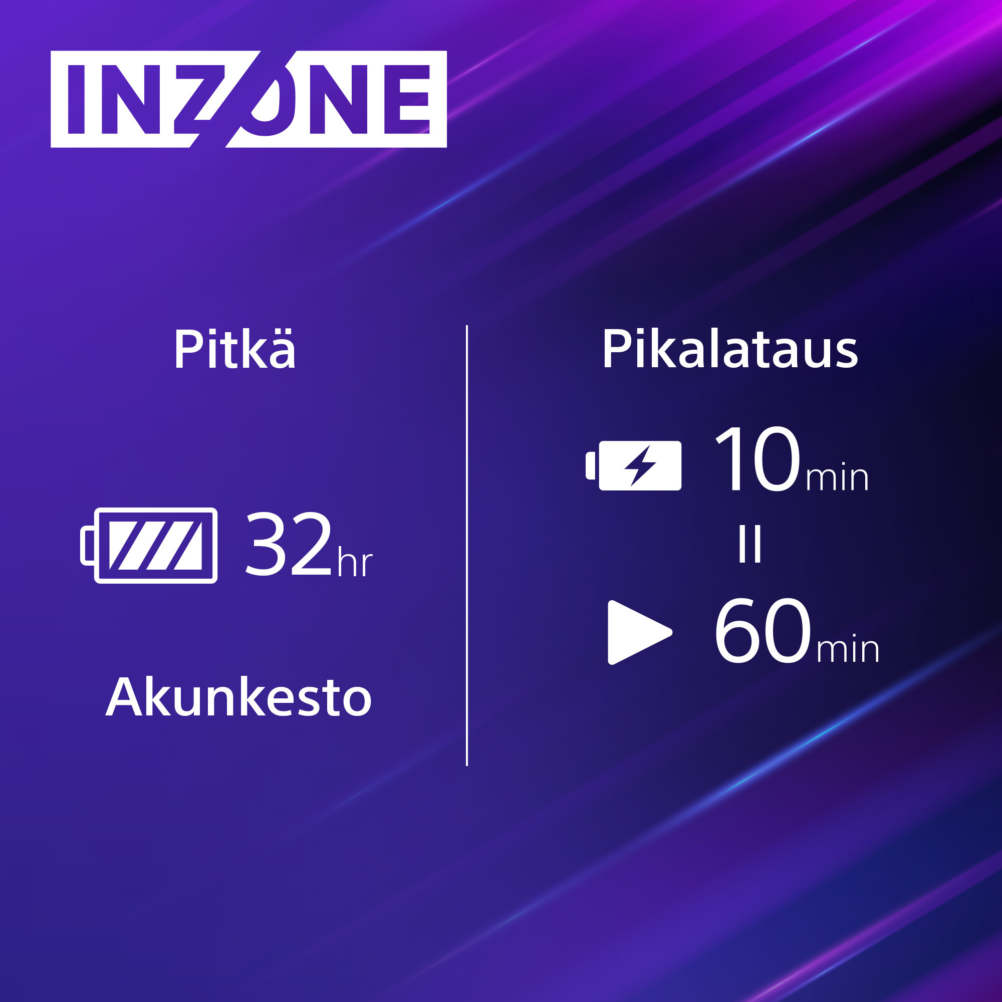 Sony INZONE H9 (WH-G900N) -langattomat pelikuulokkeet, valkoinen