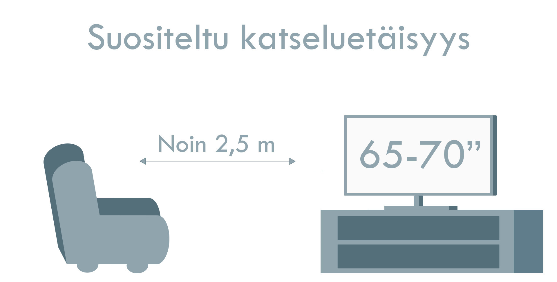 Sony 65" Bravia 8 – 4K OLED Google TV