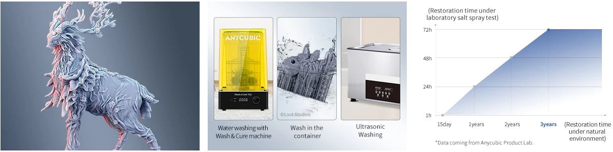 Anycubic Water Washable Resin + - hartsi 3D -tulostimeen, 1kg, musta 3 Anycubic Water Washable Resin + - hartsi 3D -tulostimeen, 1kg, musta - Image 3