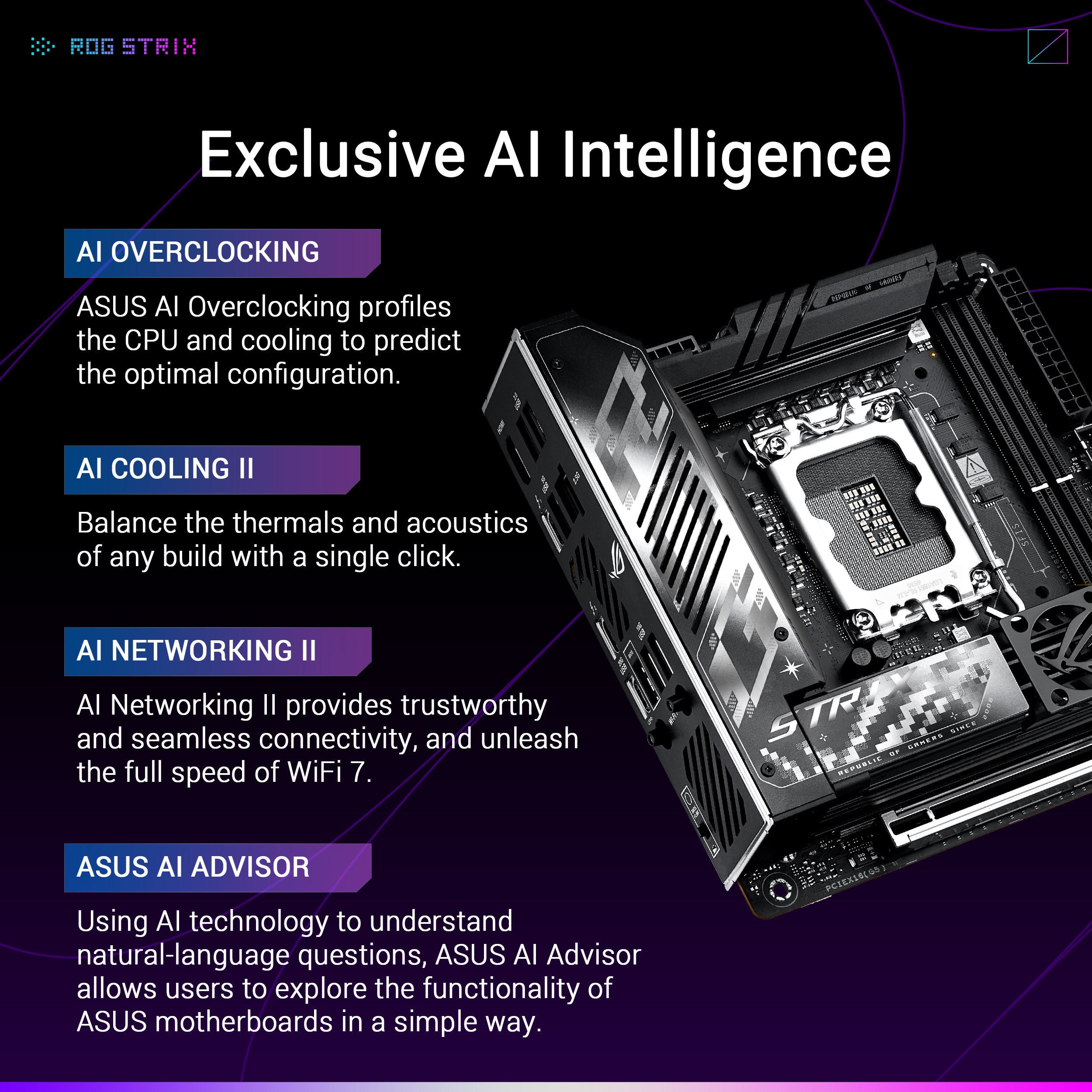 ASUS ROG STRIX Z890-I GAMING WIFI Mini-ITX -emolevy