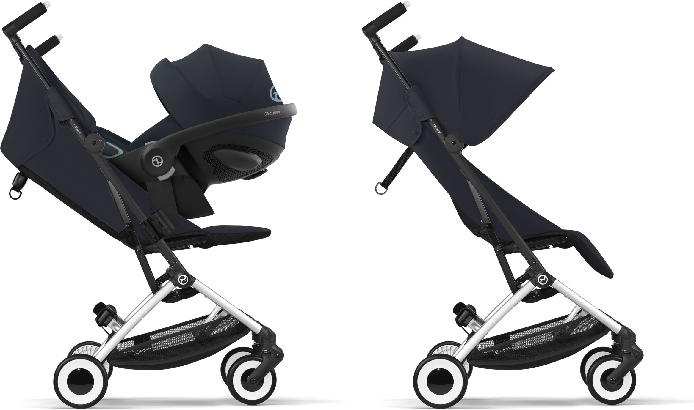 Cybex Libelle -matkarattaat, Dark Blue