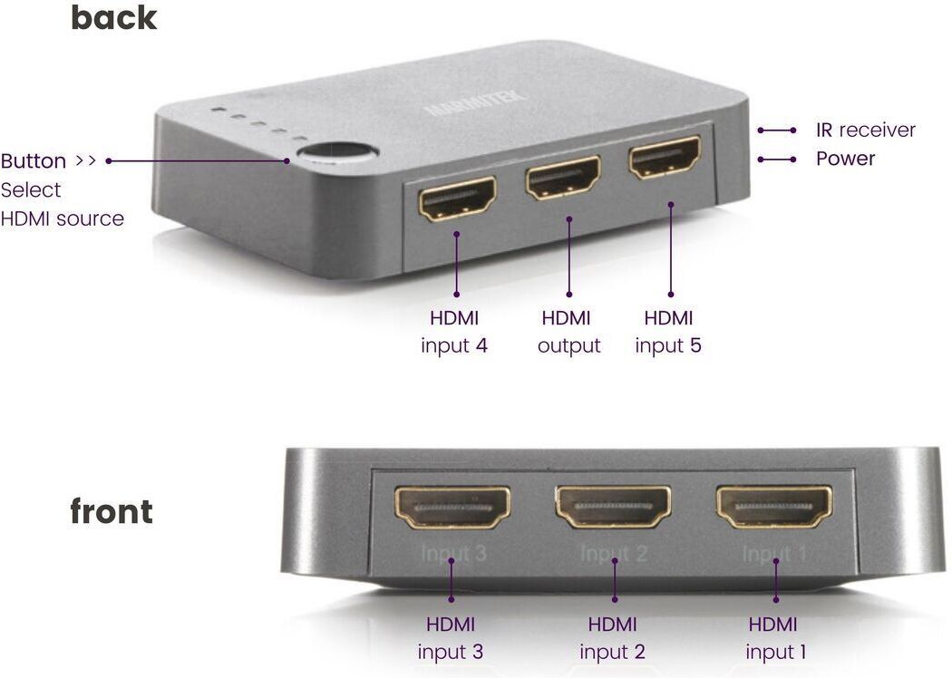 Marmitek Connect 350 UHD 2.0 HDMI-kytkin