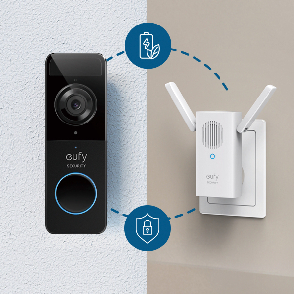 Anker eufy Video Doorbell Slim -video-ovikello, musta