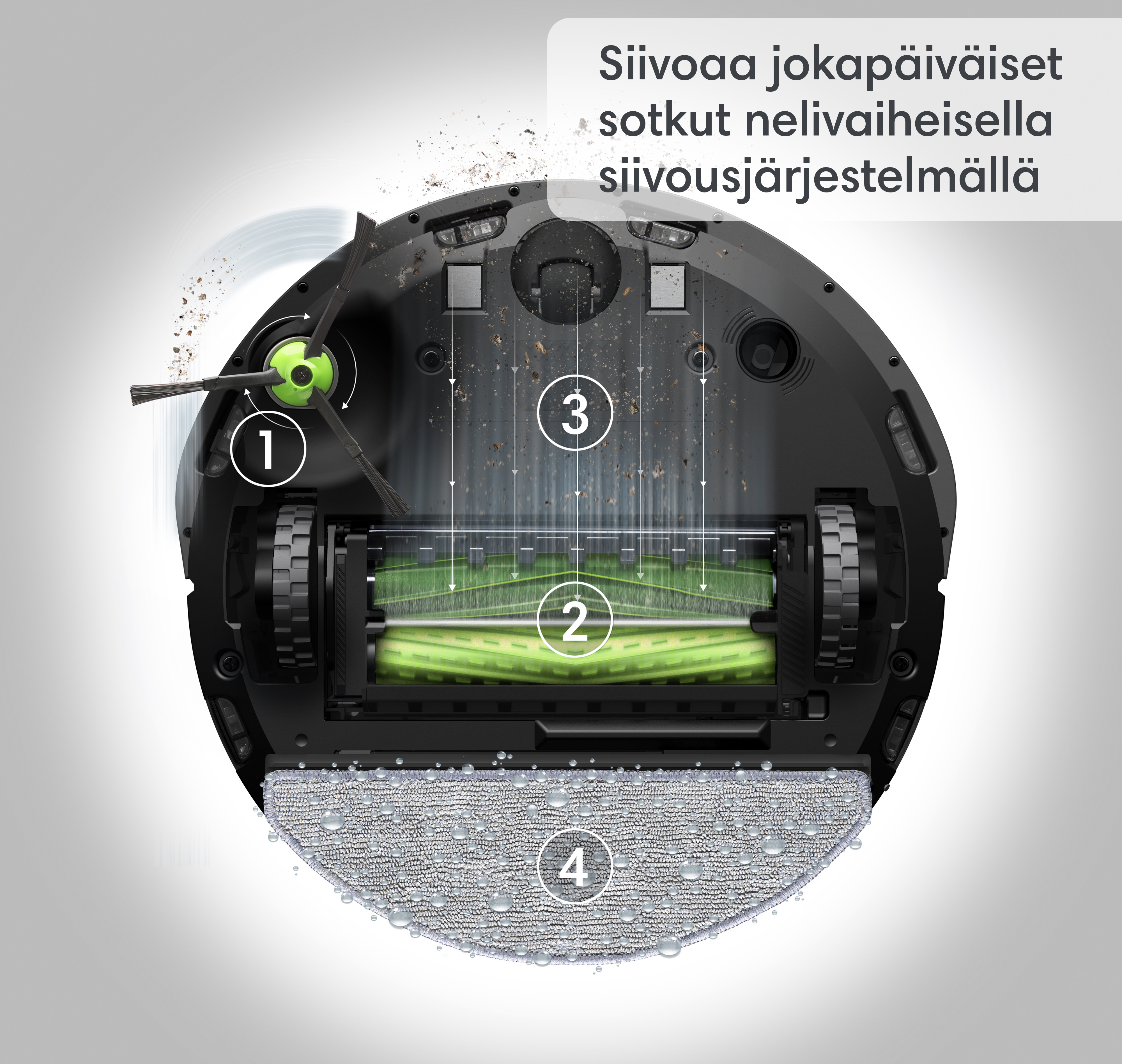 iRobot Roomba Combo j5 -robotti-imuri ja -moppi