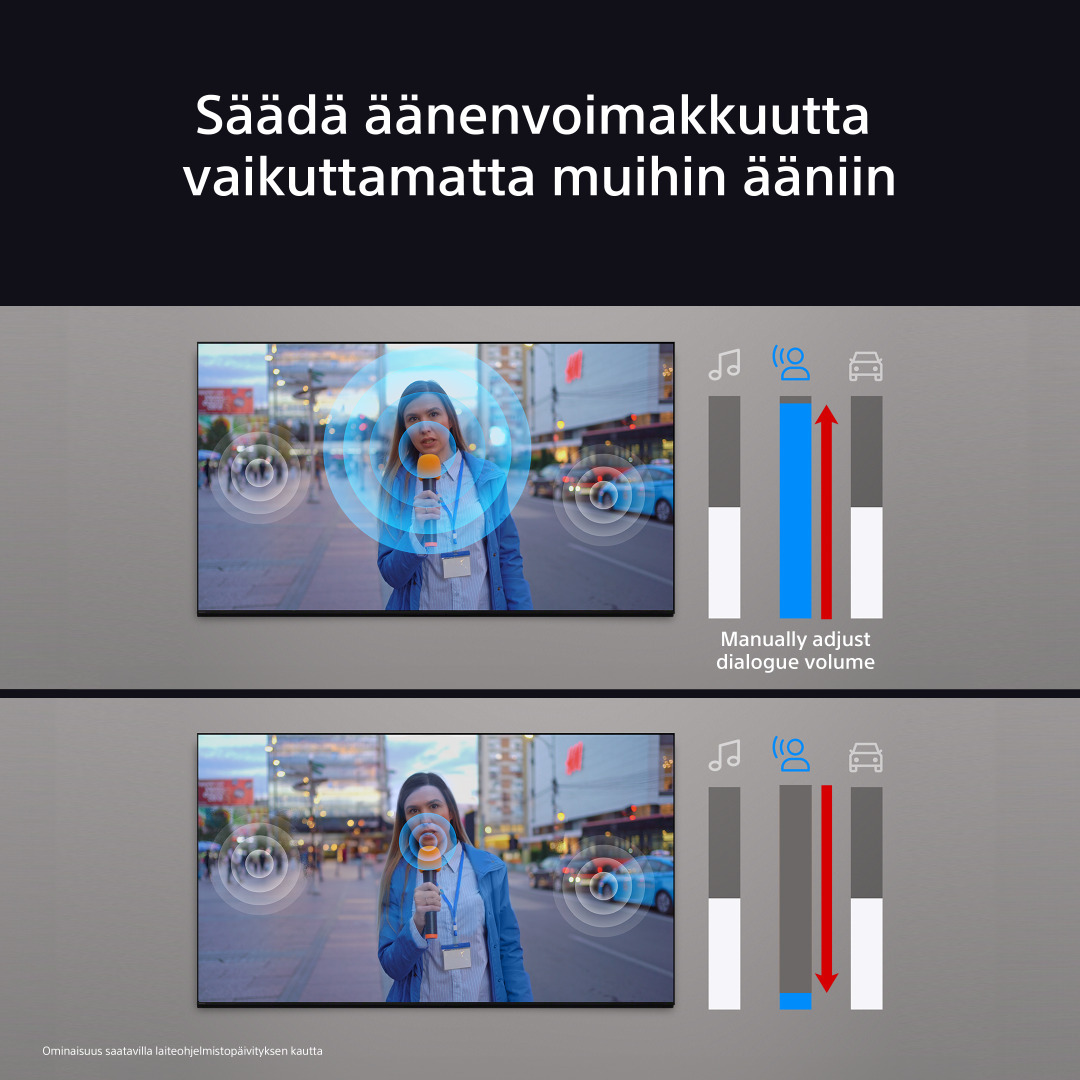 Sony 85" Bravia 7 – 4K QD Mini-LED Google TV