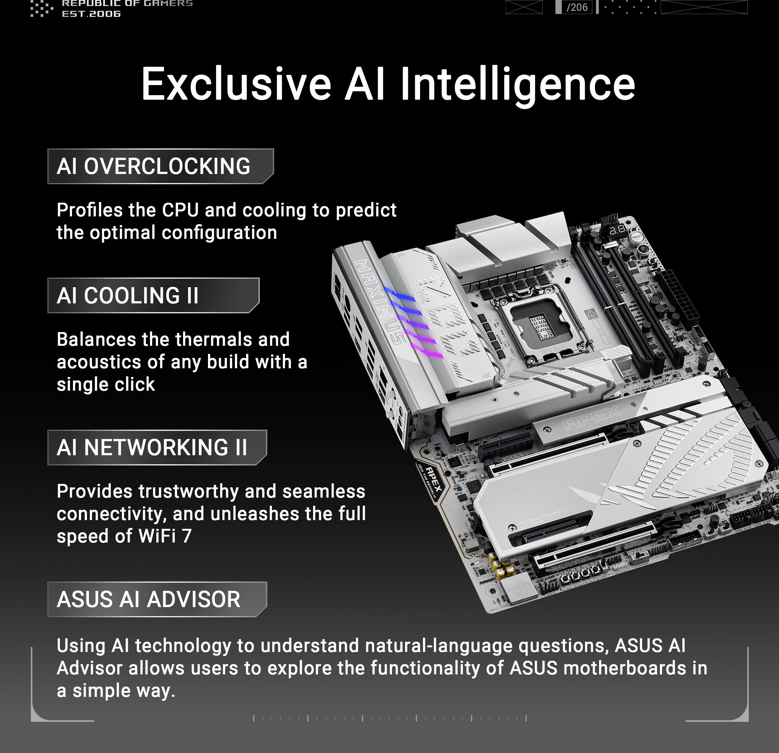 ASUS ROG MAXIMUS Z890 APEX ATX -emolevy