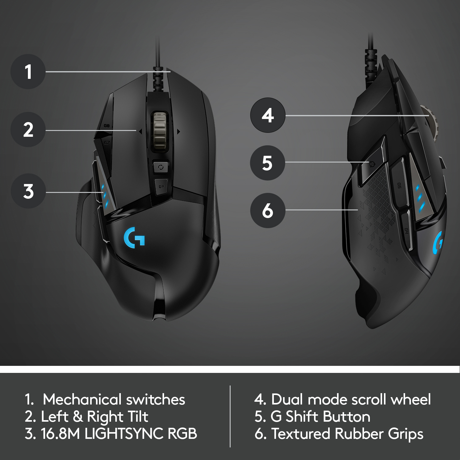 Logitech G502 HERO -pelihiiri