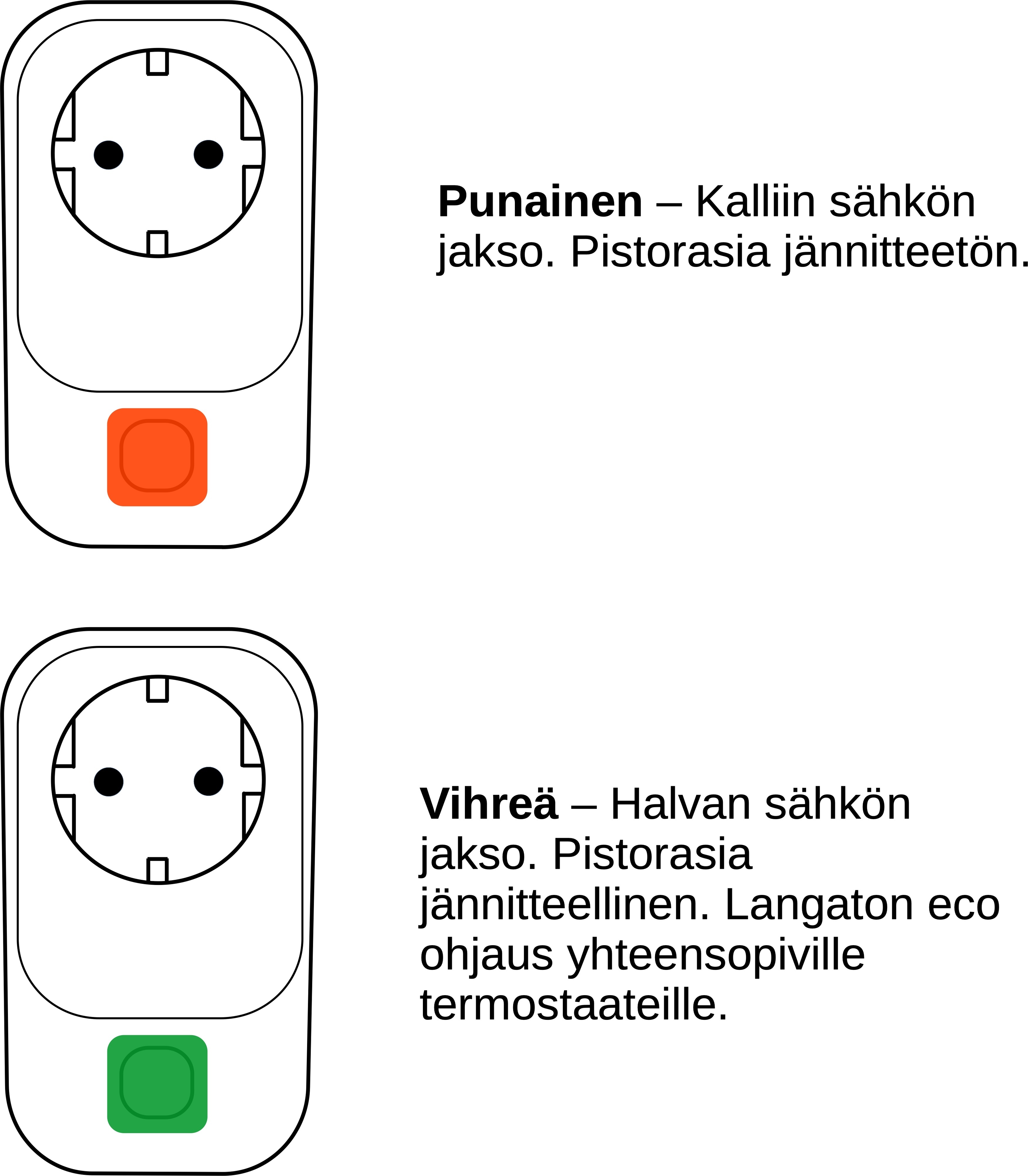 Taelek Tsense eco plug -pörssisähkön optimoiva älypistorasia