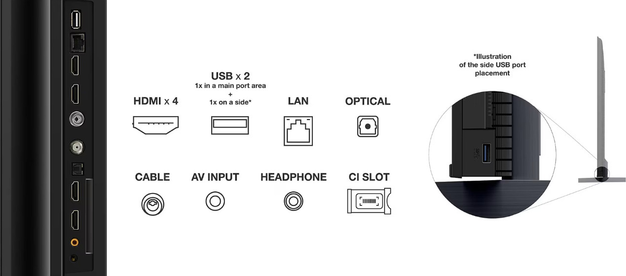 TCL P745 98" 4K LED Google TV