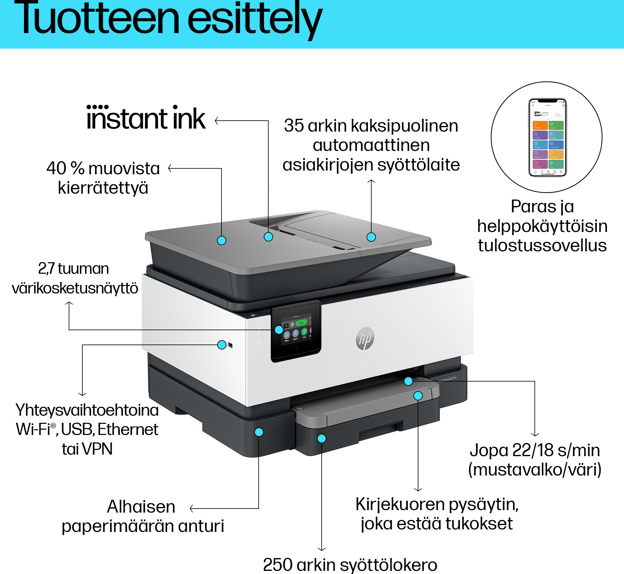 HP OfficeJet Pro 9122e All-in-One -monitoimitulostin