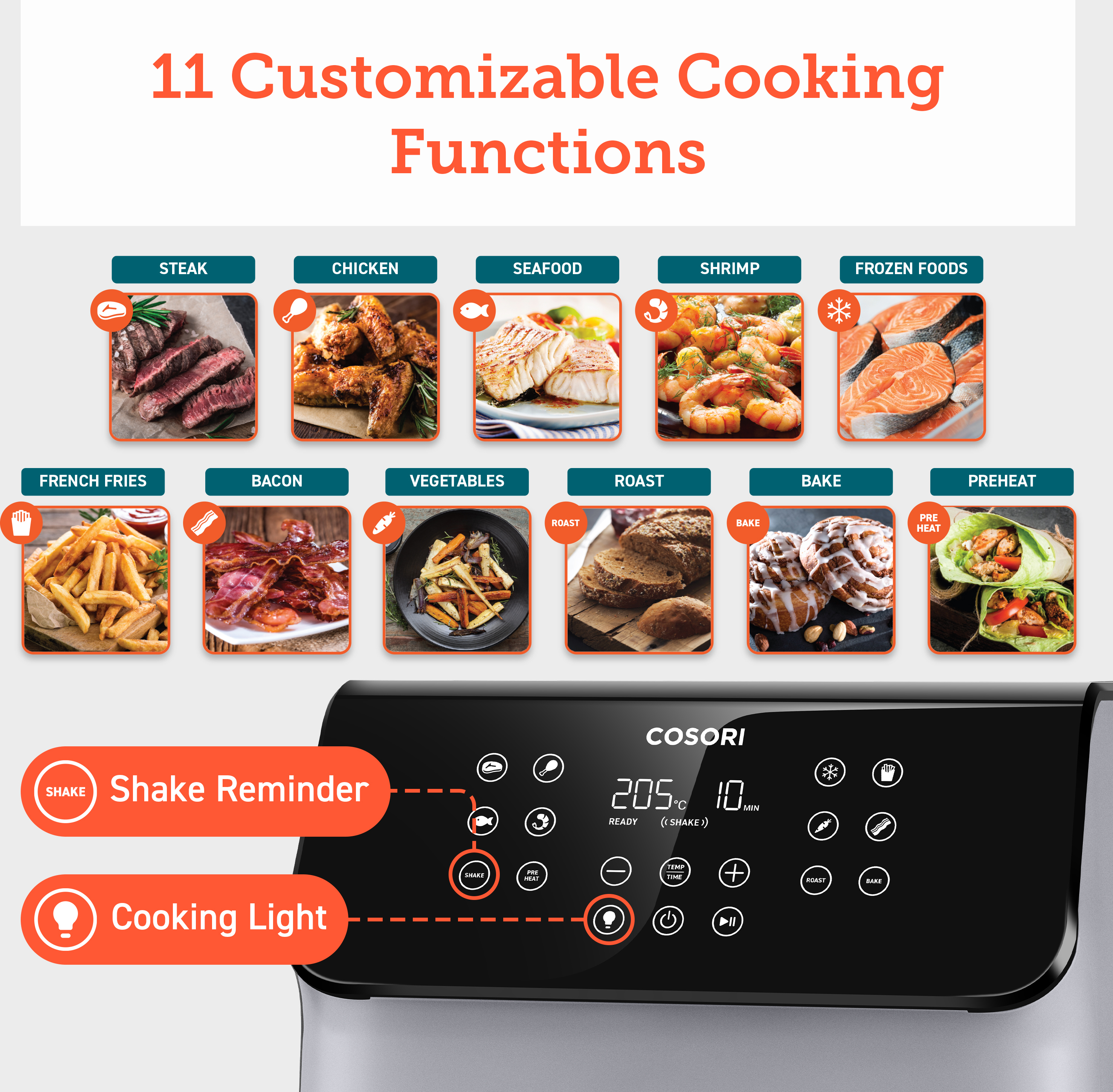 Cosori Premium Ⅱ Plus 6.2 L airfryer, harmaa