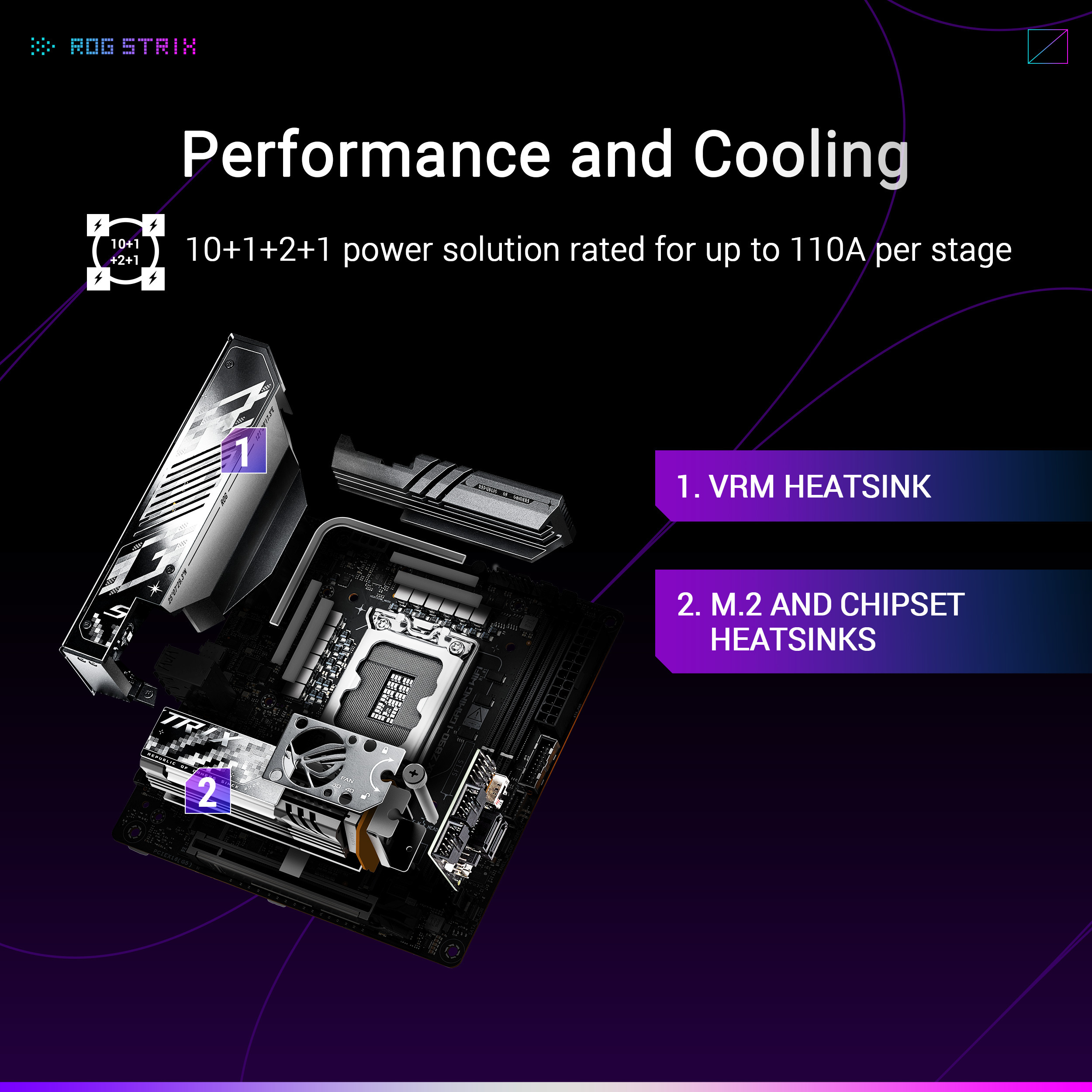ASUS ROG STRIX Z890-I GAMING WIFI Mini-ITX -emolevy