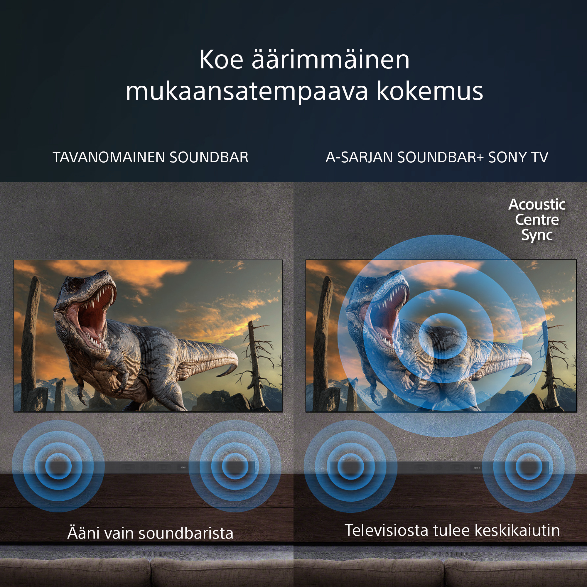 Sony HT-A3000 3.1 Dolby Atmos Soundbar -äänijärjestelmä