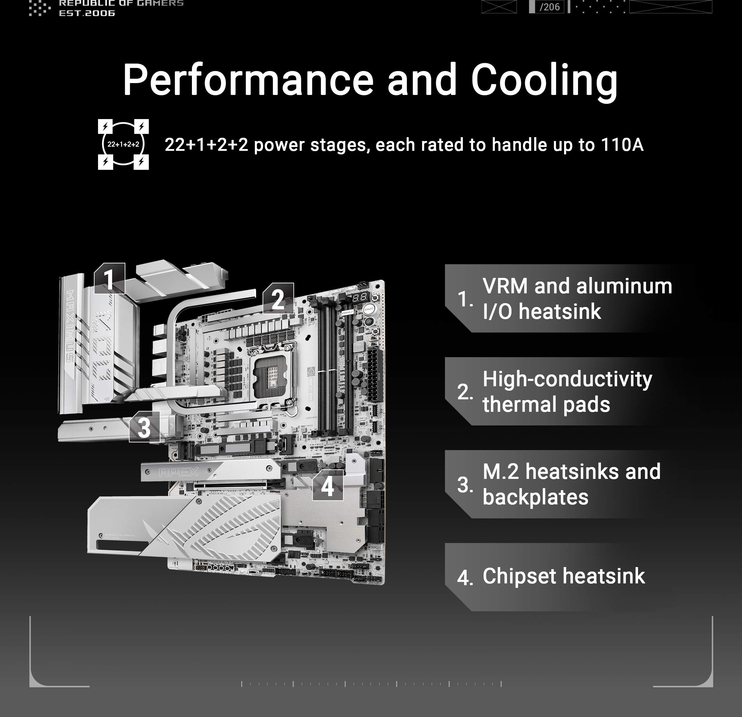 ASUS ROG MAXIMUS Z890 APEX ATX -emolevy