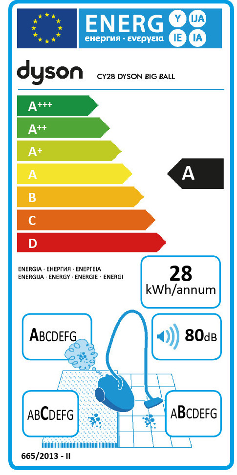 Godox LEDM150 -LED-paneeli