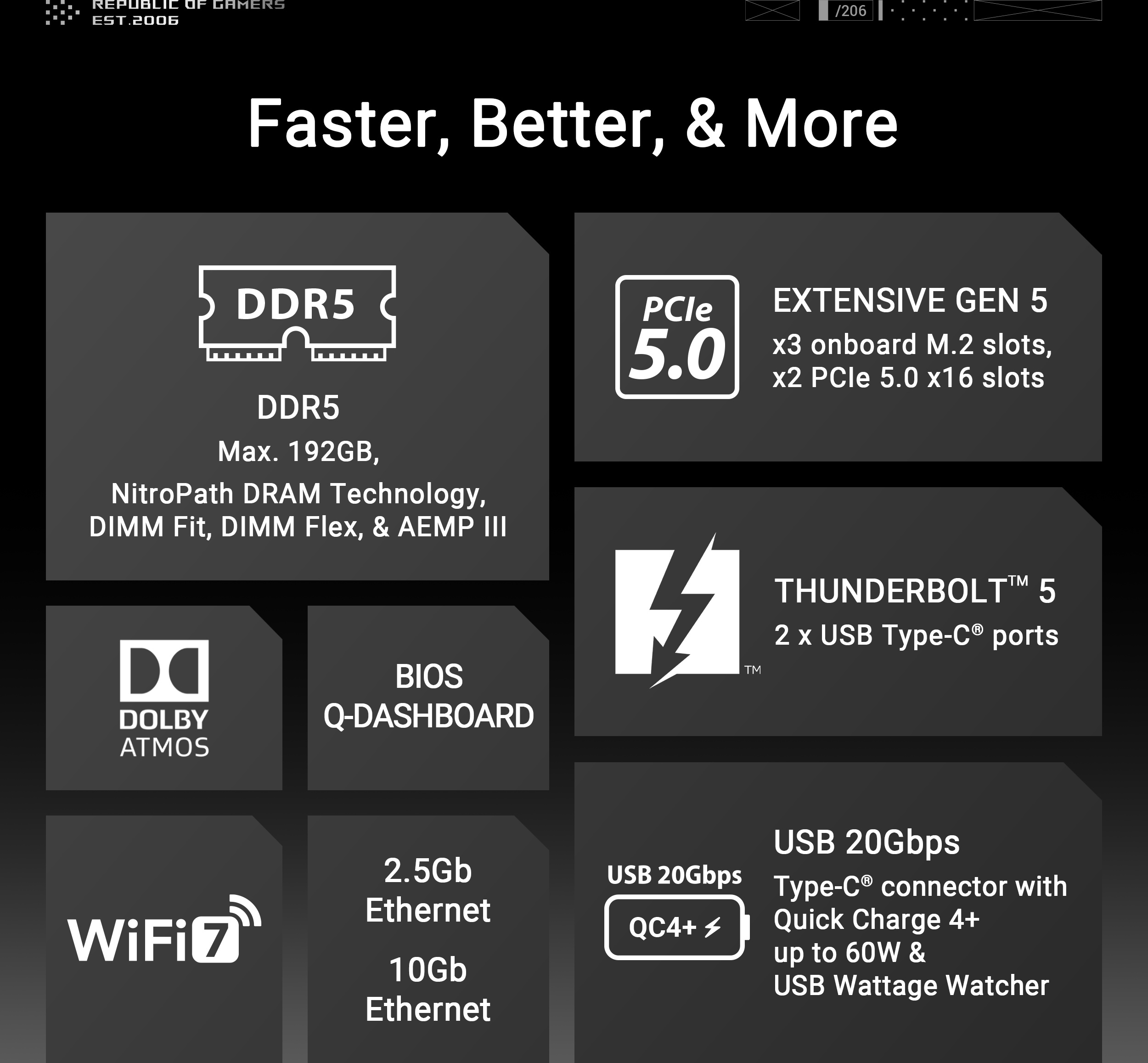 MSI MPG Z890 EDGE TI WIFI ATX -emolevy