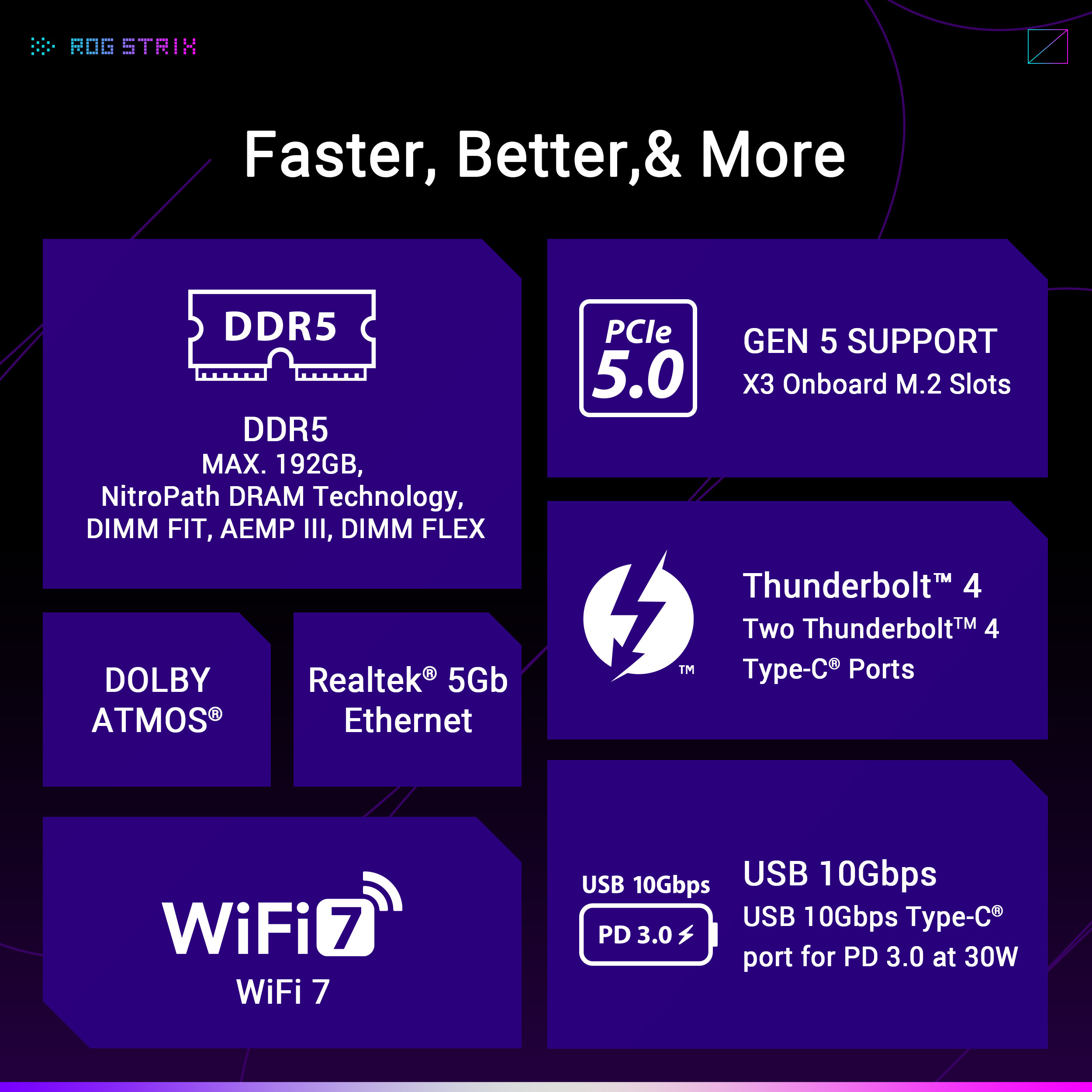 ASUS ROG STRIX Z890-E GAMING WIFI ATX -emolevy